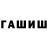 Бошки Шишки планчик Writer BlackCattaleya